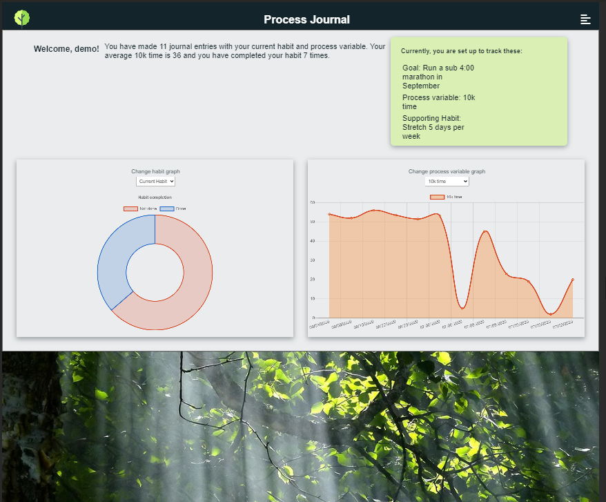Process journal app screenshot